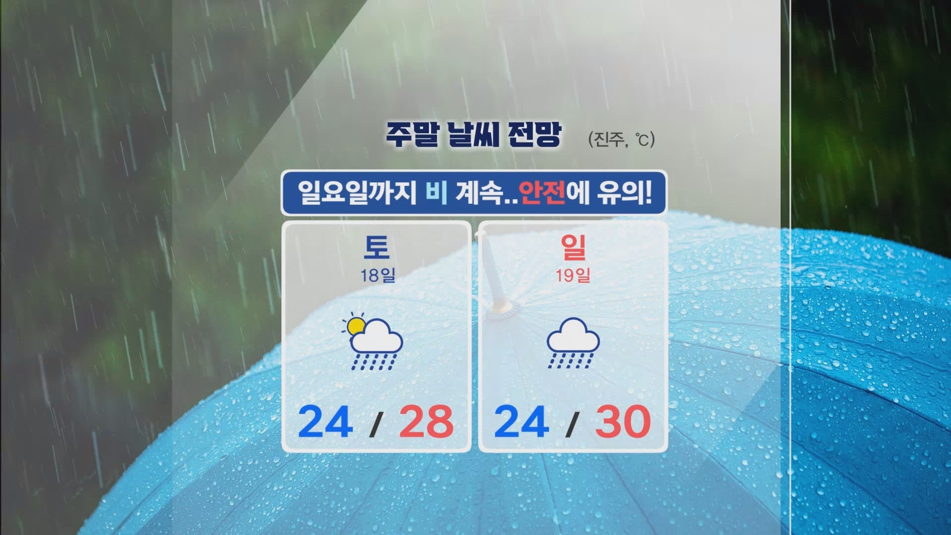 (인타임 날씨) 7월 17일 금요일 사진