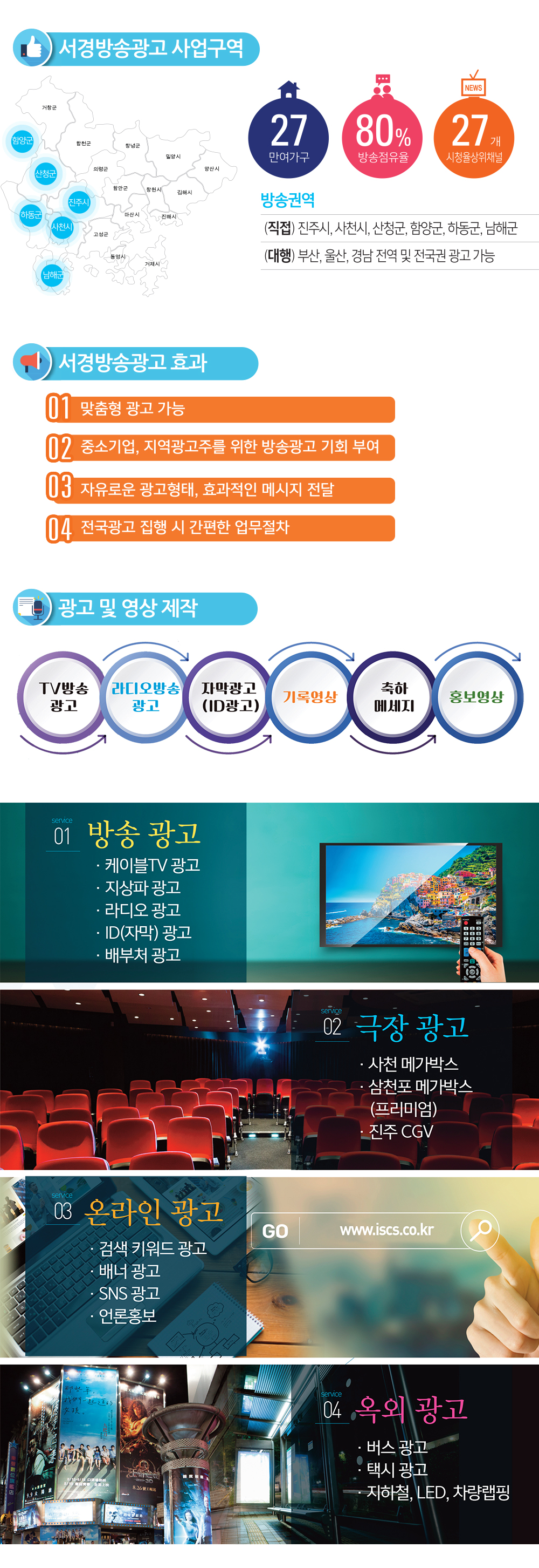 광고특징